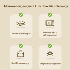 Glas Lunchbox aus Borosilikatglas – Auslaufsichere Bento Box mit Glasdeckel, Mikrowellengeeignet