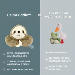 CalmCuddle – Umarmung für Körper & Geist | Stressabbau & Entspannung(65 cm lang)